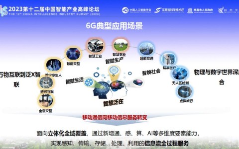 6G通信\（6g通信感知一体化）