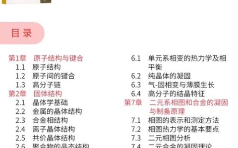 材料科学突破（材料科学最新研究课题）