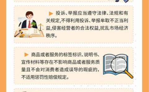 消费者保护法（消费者保护法知情权）