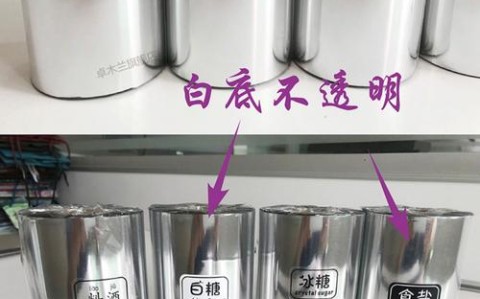 分类标签添加（分类标签是什么）