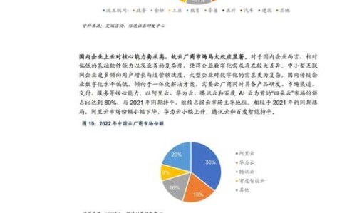 百科数据报告（百度数据报告）