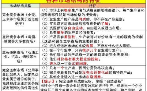 市场经济特征（市场经济特征有法制性吗）