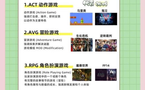 游戏类型与IP（游戏的ip地址是什么意思）