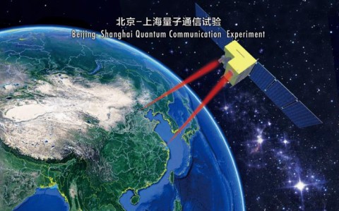 量子通信\（量子通信技术）