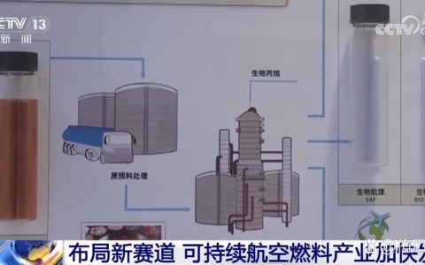 可持续航空燃油\（可持续航空燃油）