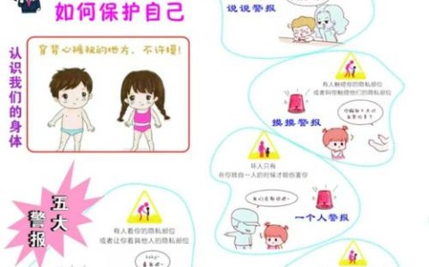隐私保护（隐私保护不到位分析及措施）