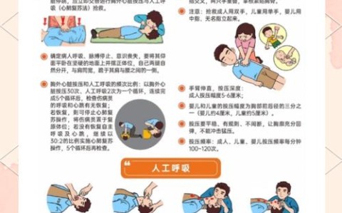 触电急救措施（触电急救措施培训）