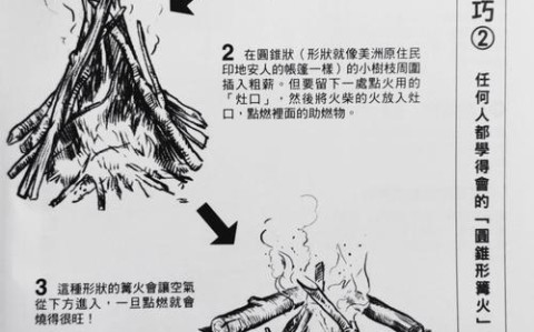 野外求生技能（野外求生技能技巧）