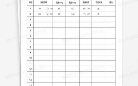 血压监测（血压监测记录表）
