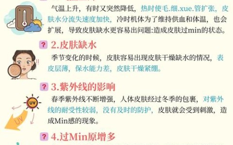 过敏应对（过敏采取什么措施）
