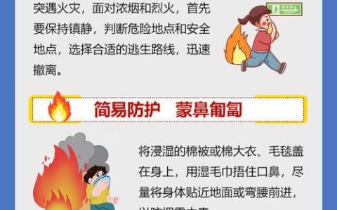 火灾逃生（火灾逃生注意事项）