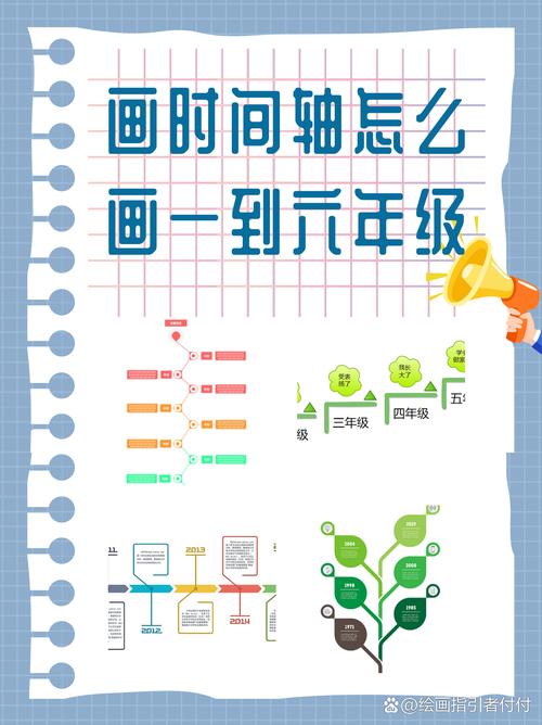 时间轴编排(时间轴排序)