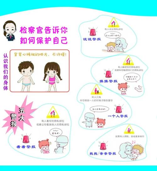 隐私保护（隐私保护不到位分析及措施）