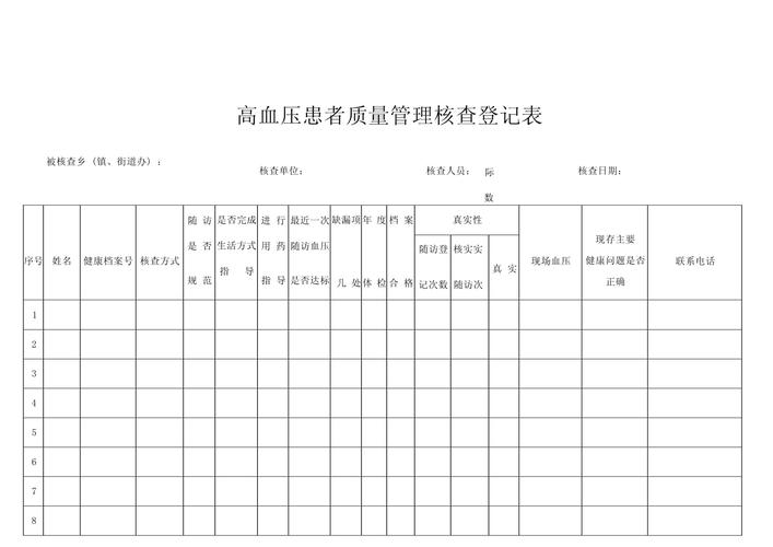 血压监测（血压监测记录表）