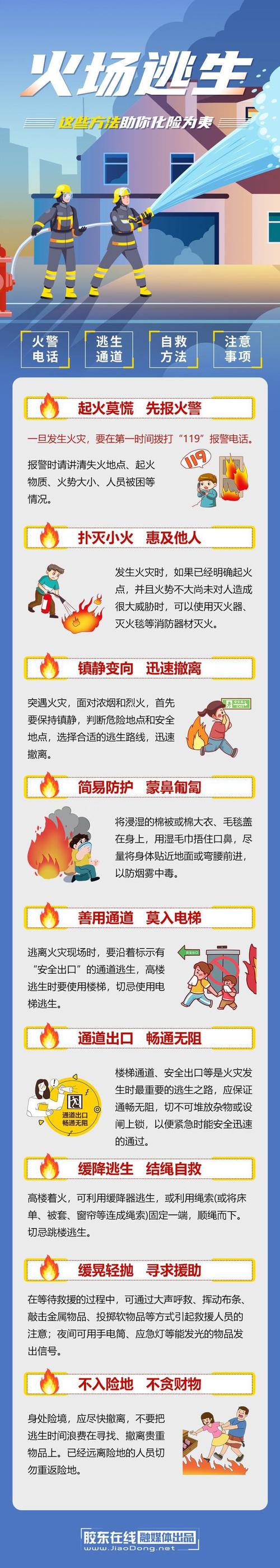火灾逃生(火灾逃生注意事项)