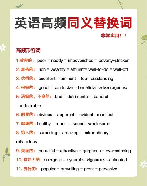 同义词库调用(同义词的应用)