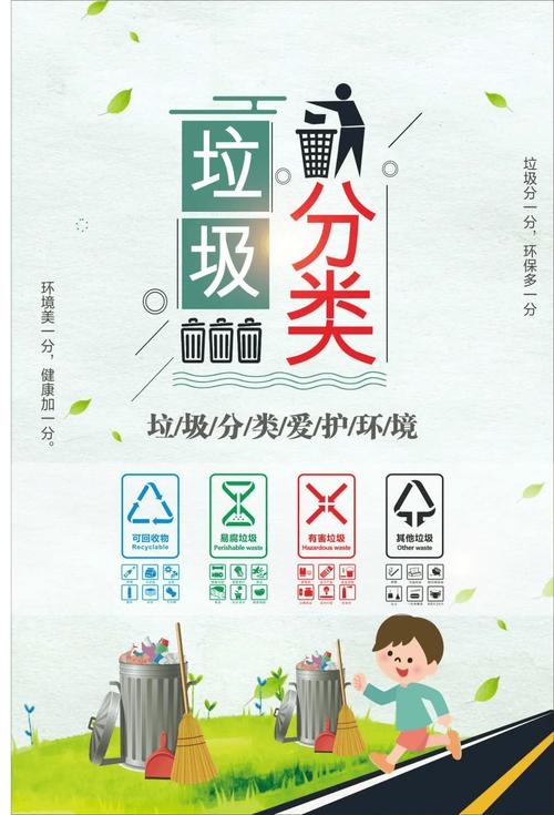 垃圾分类(垃圾分类宣传标语)