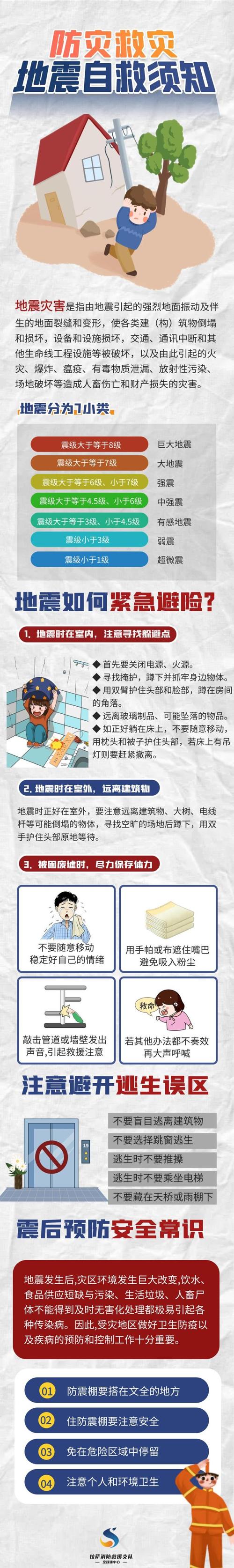 防灾避险\（防灾避险自救自护的方法）