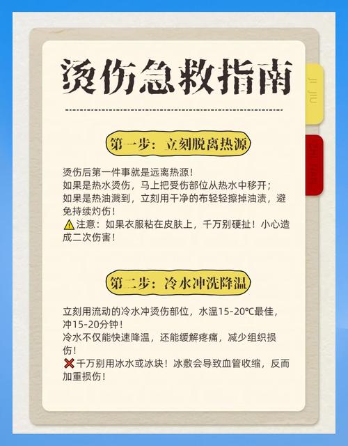 烫伤急救(烫伤急救五步正确的是)