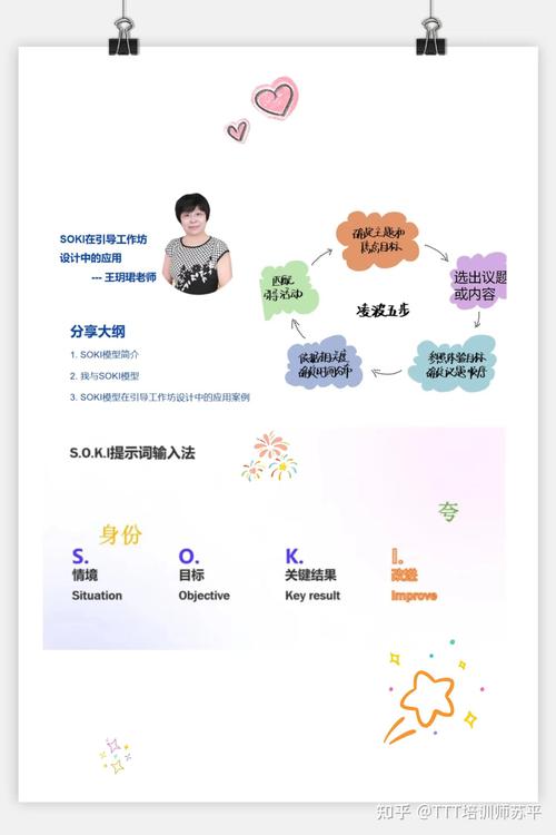 AI生成内容审核（ai审核是什么意思）