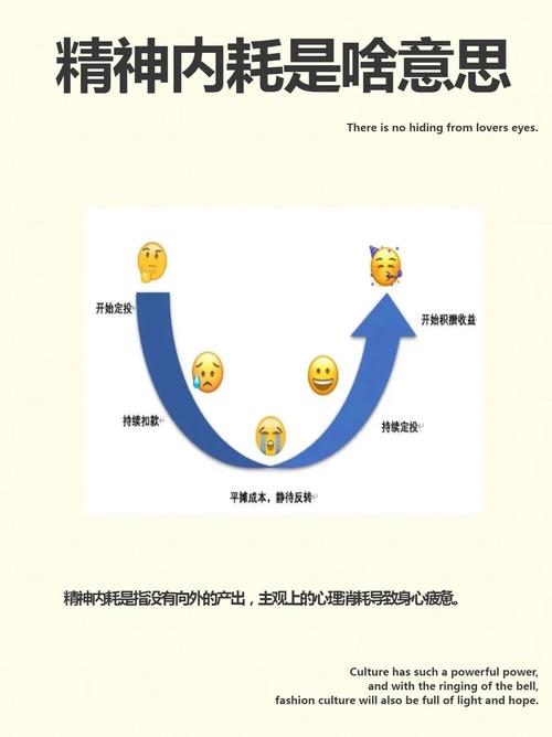 精神内耗\(精神内耗真的是心理有问题吗)