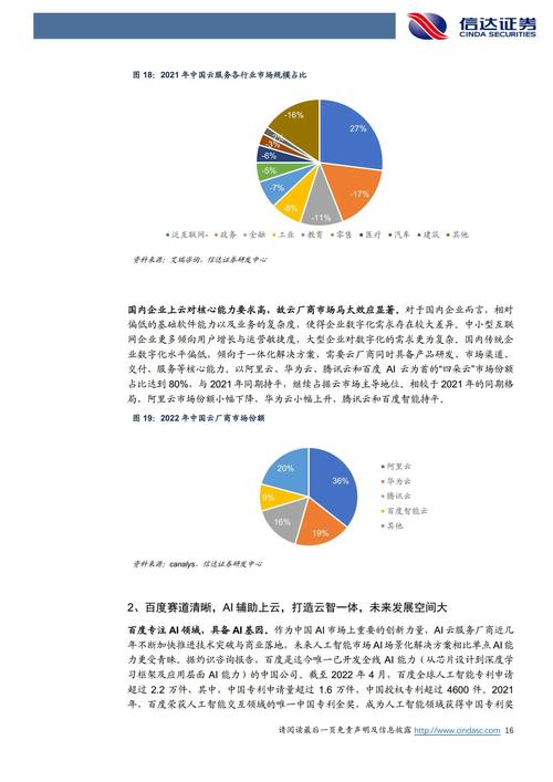 百科数据报告(百度数据报告)