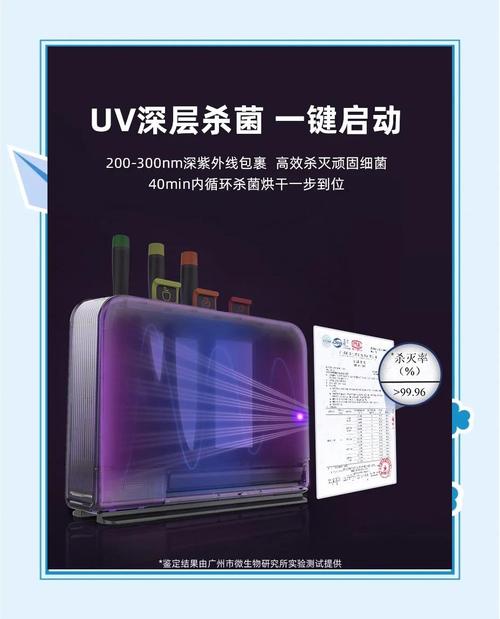 砧板消毒(砧板消毒机的紫外线会危害人体吗)