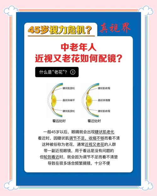 电视用眼\（电视眼镜的作用）