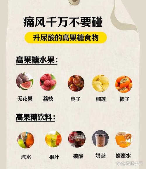 痛风饮食\（疼风饮食禁忌）