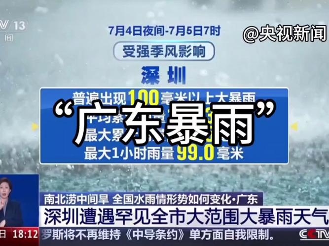 暴雨成因\(暴雨成因)