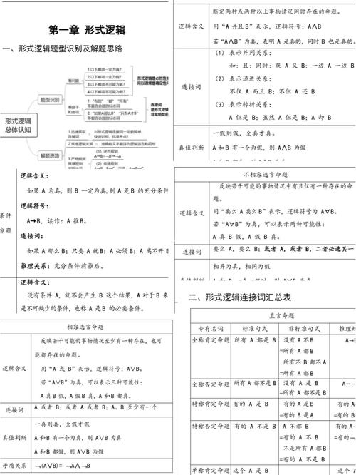 段落逻辑衔接(段落逻辑顺序包括哪些)