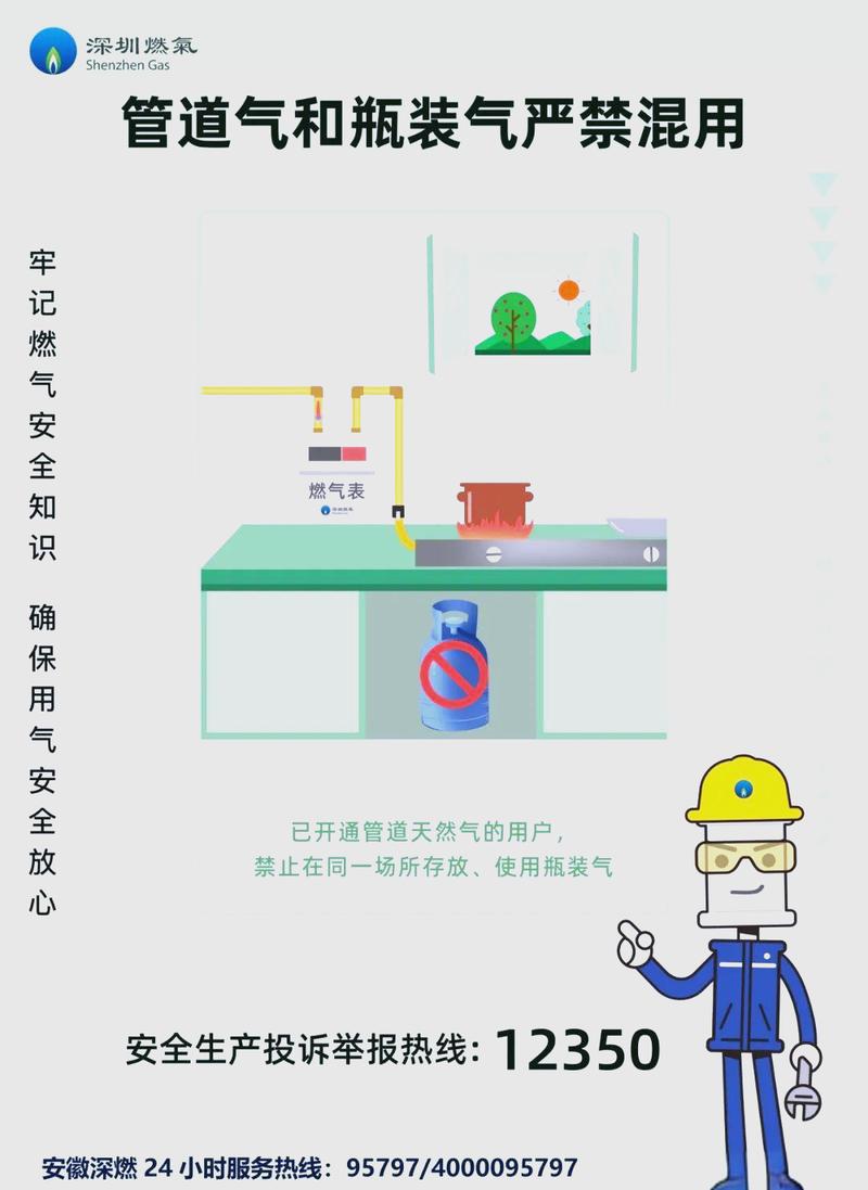 燃气泄漏(燃气泄漏怎么检测)