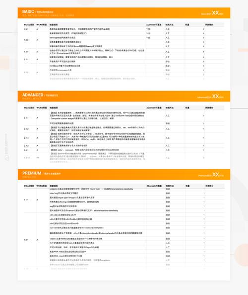 无障碍阅读优化(无障碍阅读优化方案)