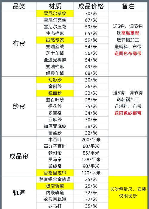 窗帘清洗(窗帘清洗价格表)