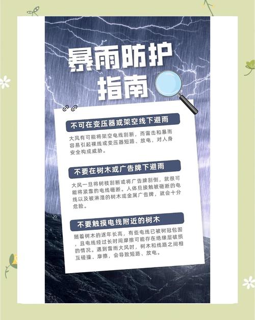 暴雨应对(暴雨应对措施有哪些)
