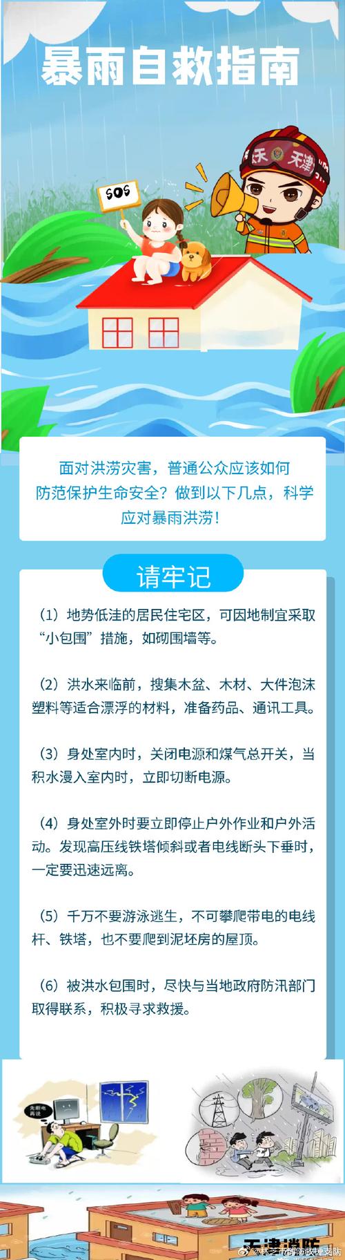 暴雨应对(暴雨应对措施有哪些)