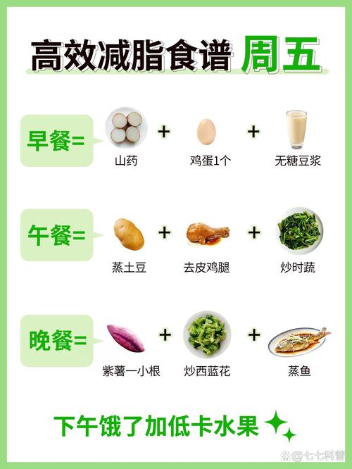 营养搭配(营养搭配的基本原则)