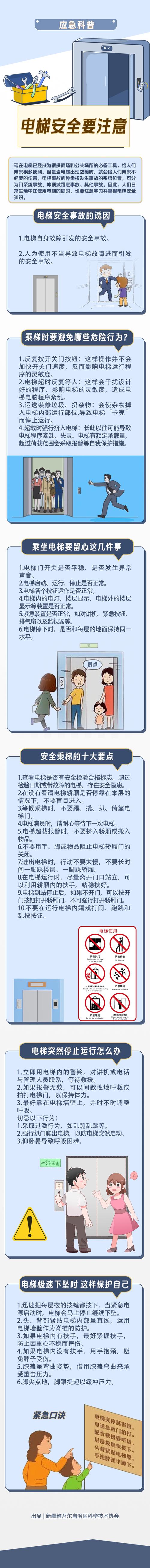 电梯安全(电梯安全知识)