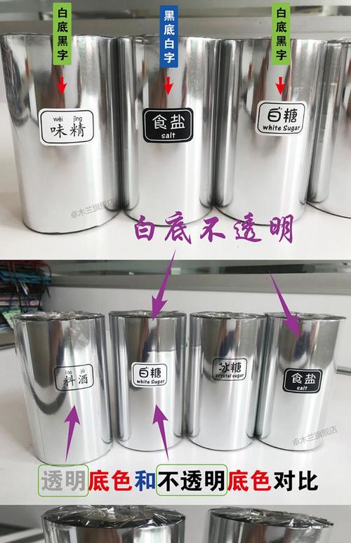 分类标签添加(分类标签是什么)