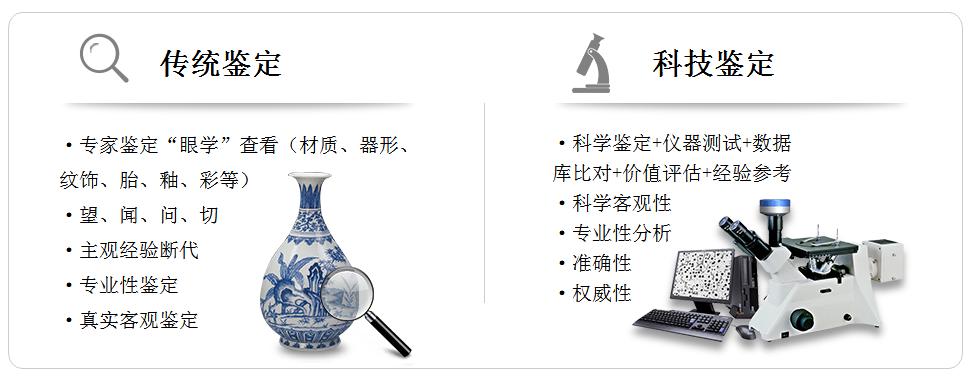 第三方权威引用(第三方库引用)
