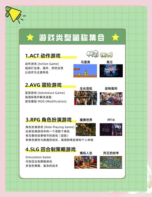 游戏类型与IP(游戏的ip地址是什么意思)