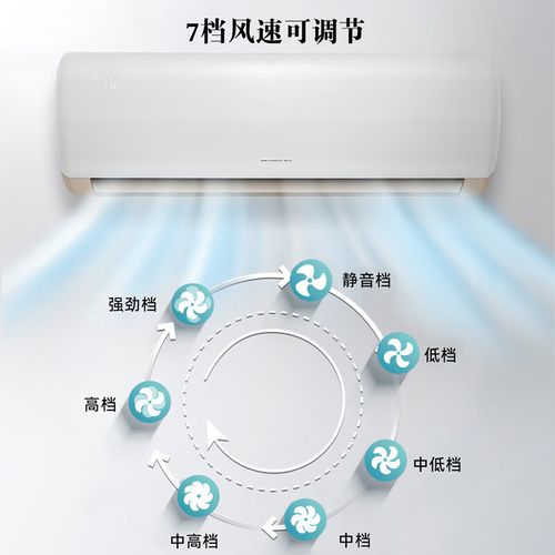 节能省电(节能省电的空调有哪些)