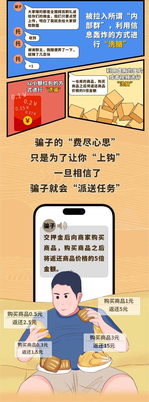刷单返利\(刷到返利类诈骗还能找回来吗)