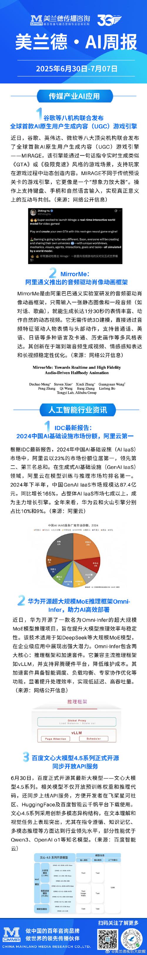 用户生成内容(UGC)（用户生成内容UGC）