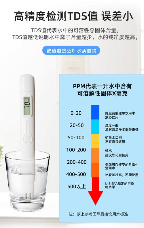 饮用水质(饮用水质检测标准中余氯参数)