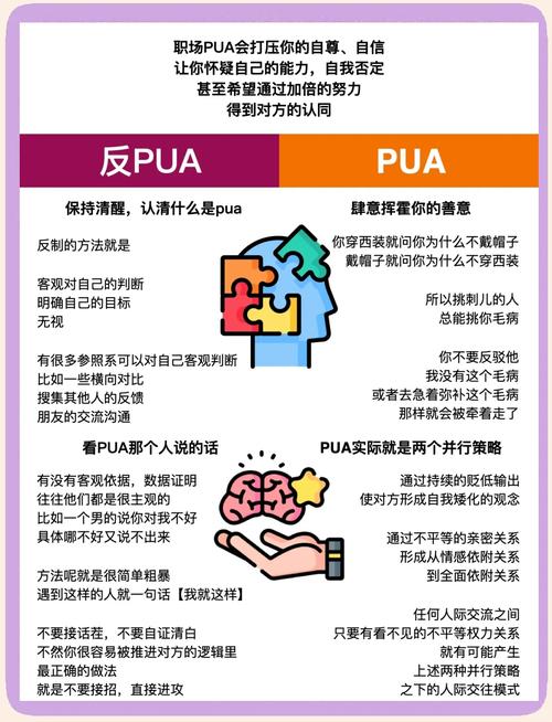 PUA操控\（pua玩法）