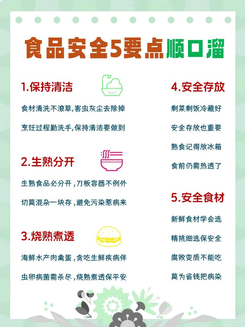 食品安全五要点(食品安全五要点是什么)