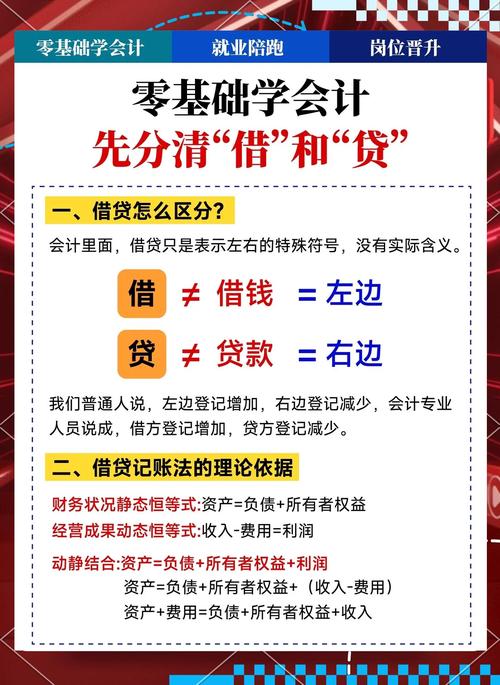 记账技巧（记账技巧有哪些）