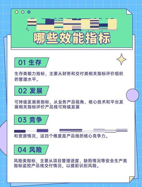 关注度标准（关注度的定义）