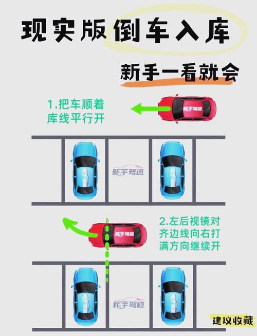 停车技巧（靠边停车技巧）